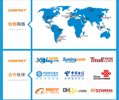 COMFAST CF-ANT2410I-SU 10DBI全向天线 性能与应用的全面解析